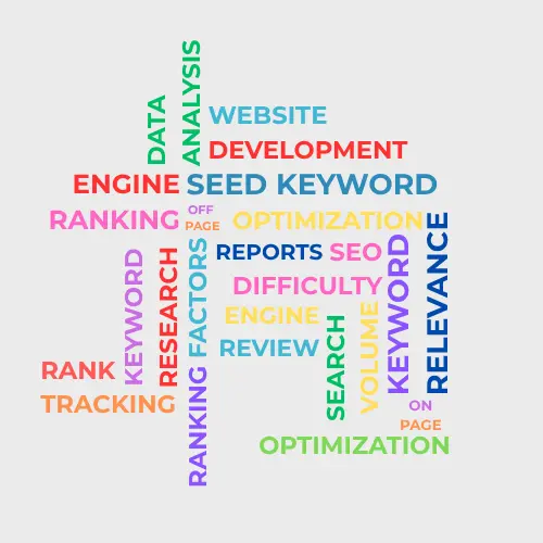 keyword research and mapping