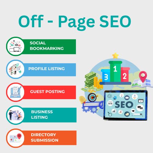 off page seo